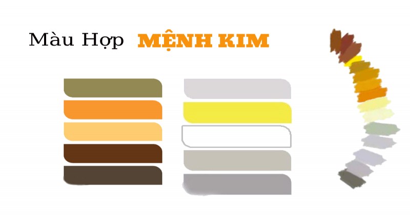Bảng màu sắc hợp mệnh Kim tuổi Canh Thìn 2000