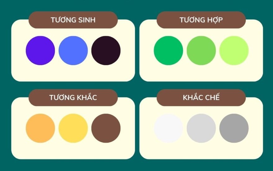 Những màu hợp và không hợp với người sinh năm 1988