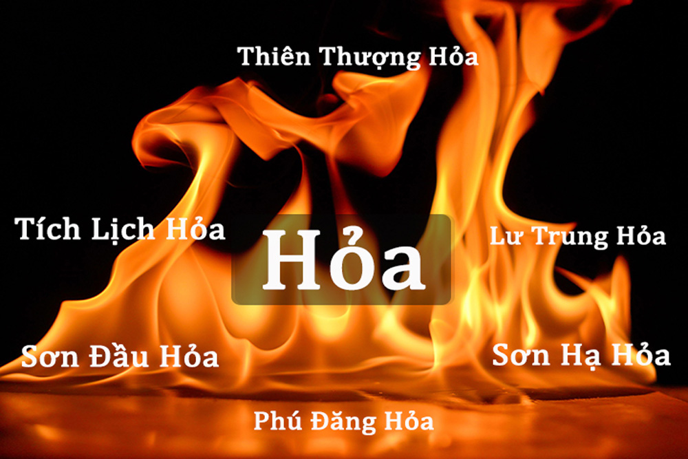 Các nạp âm mệnh Hỏa trong phong thủy Lục Thập Hoa Giáp